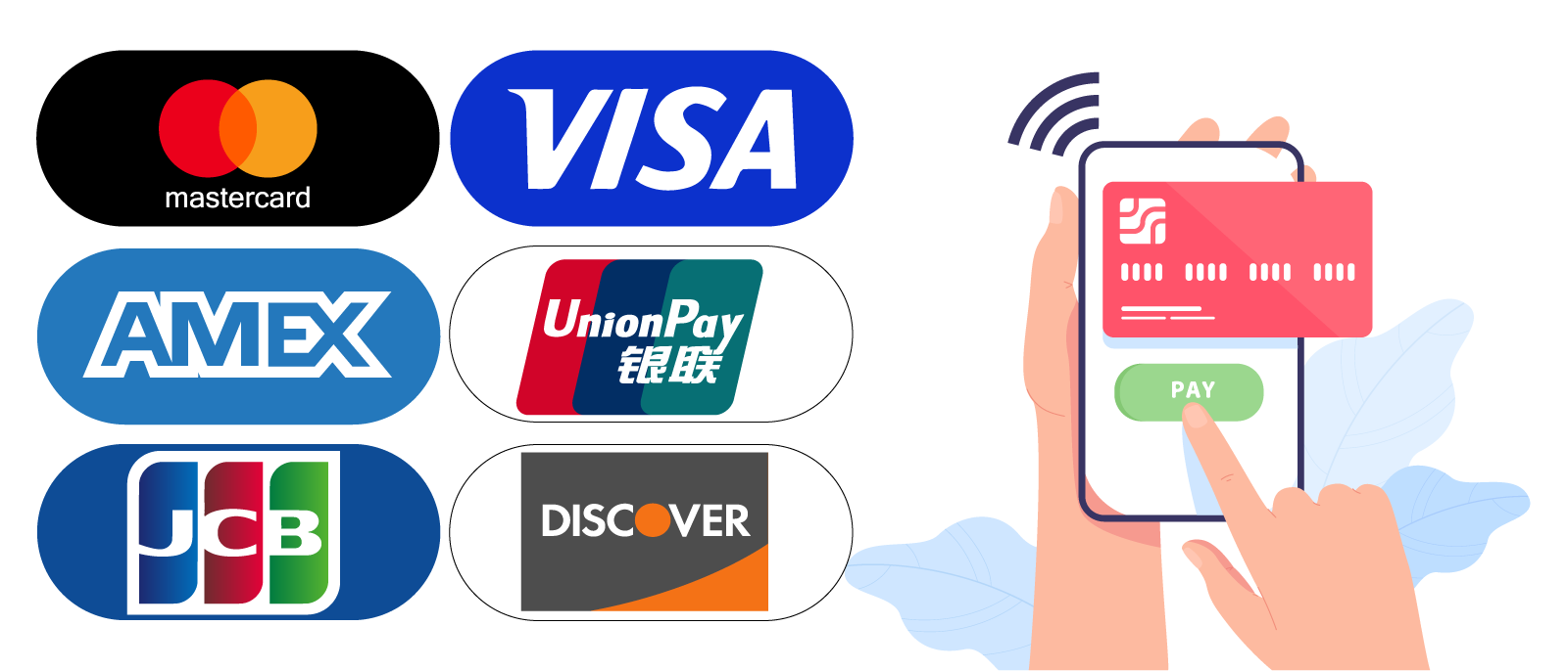 Payment Accepted - Credit Cards and Contactless Pay